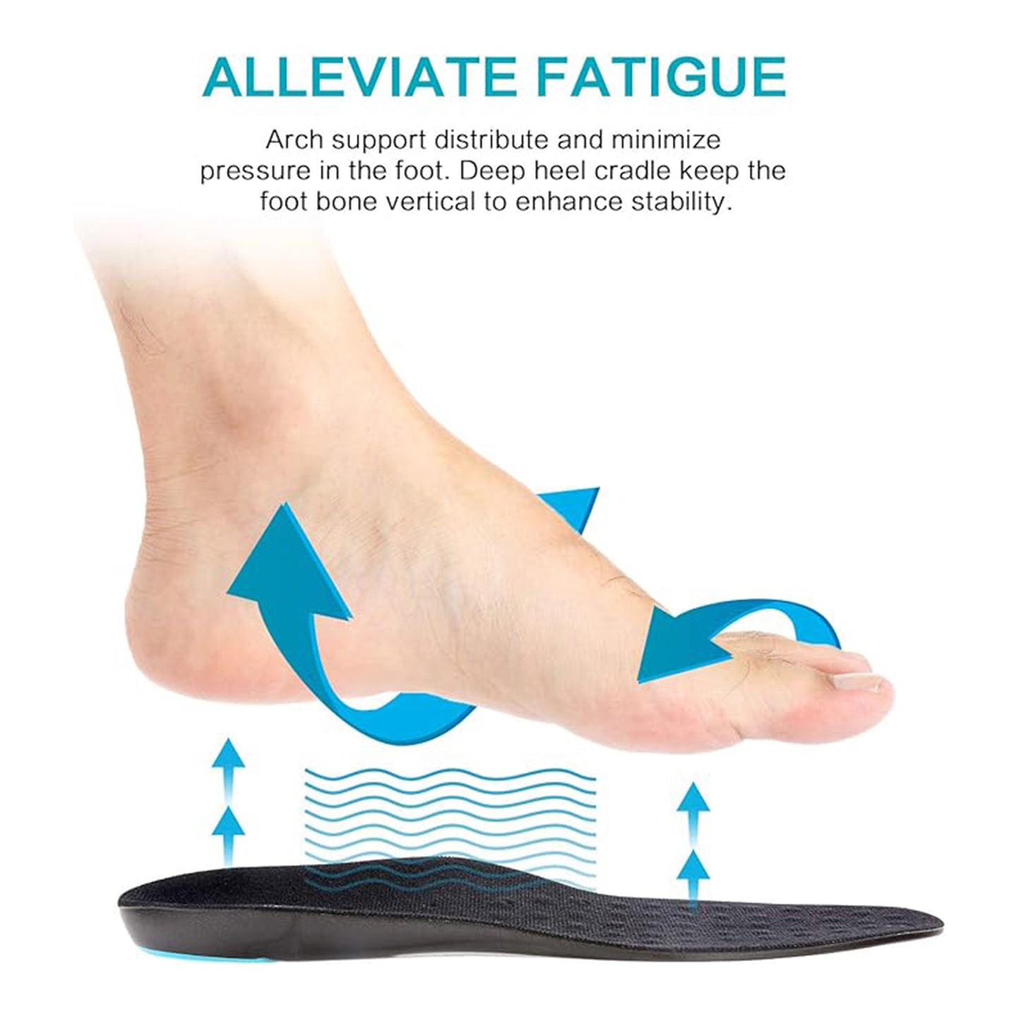 bunion bliss Arch Support Inserts Orthotic Insoles